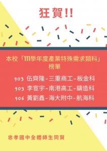 111學年度產業特殊需求類科榜單